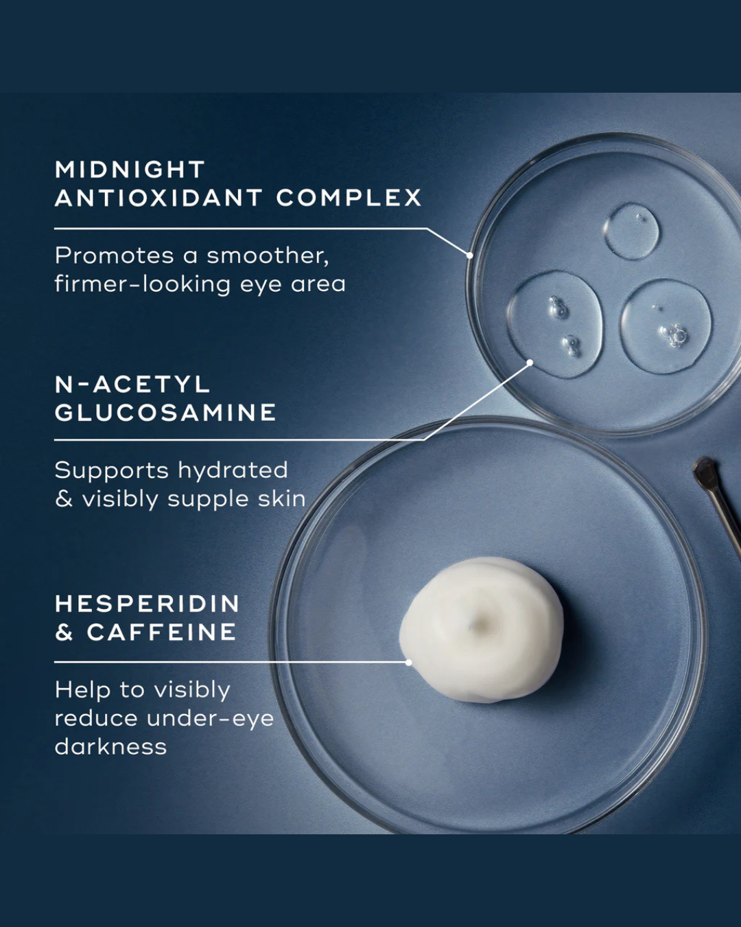 Medik8 Advanced Night Eye