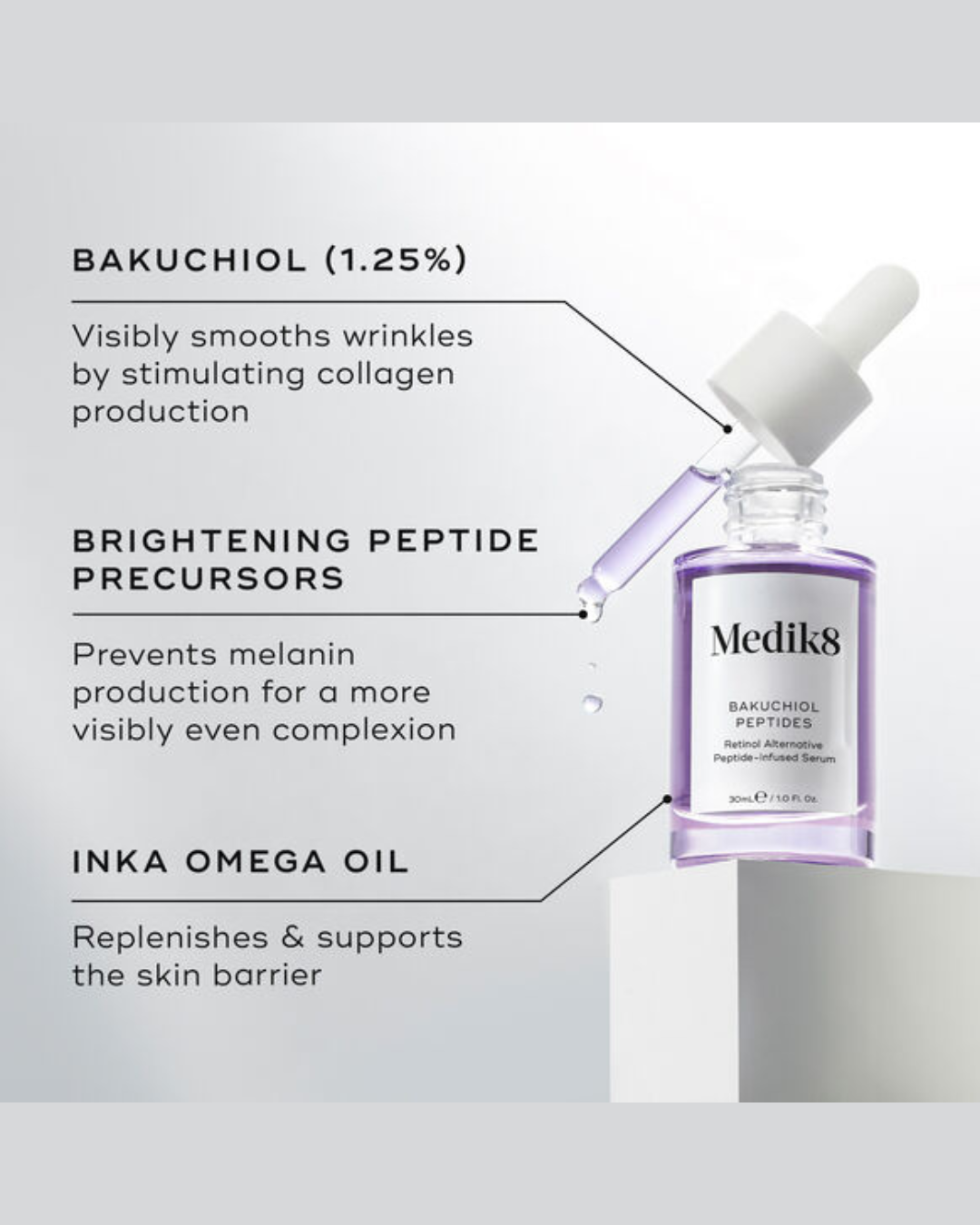 Medik8 Bakuchiol Peptides