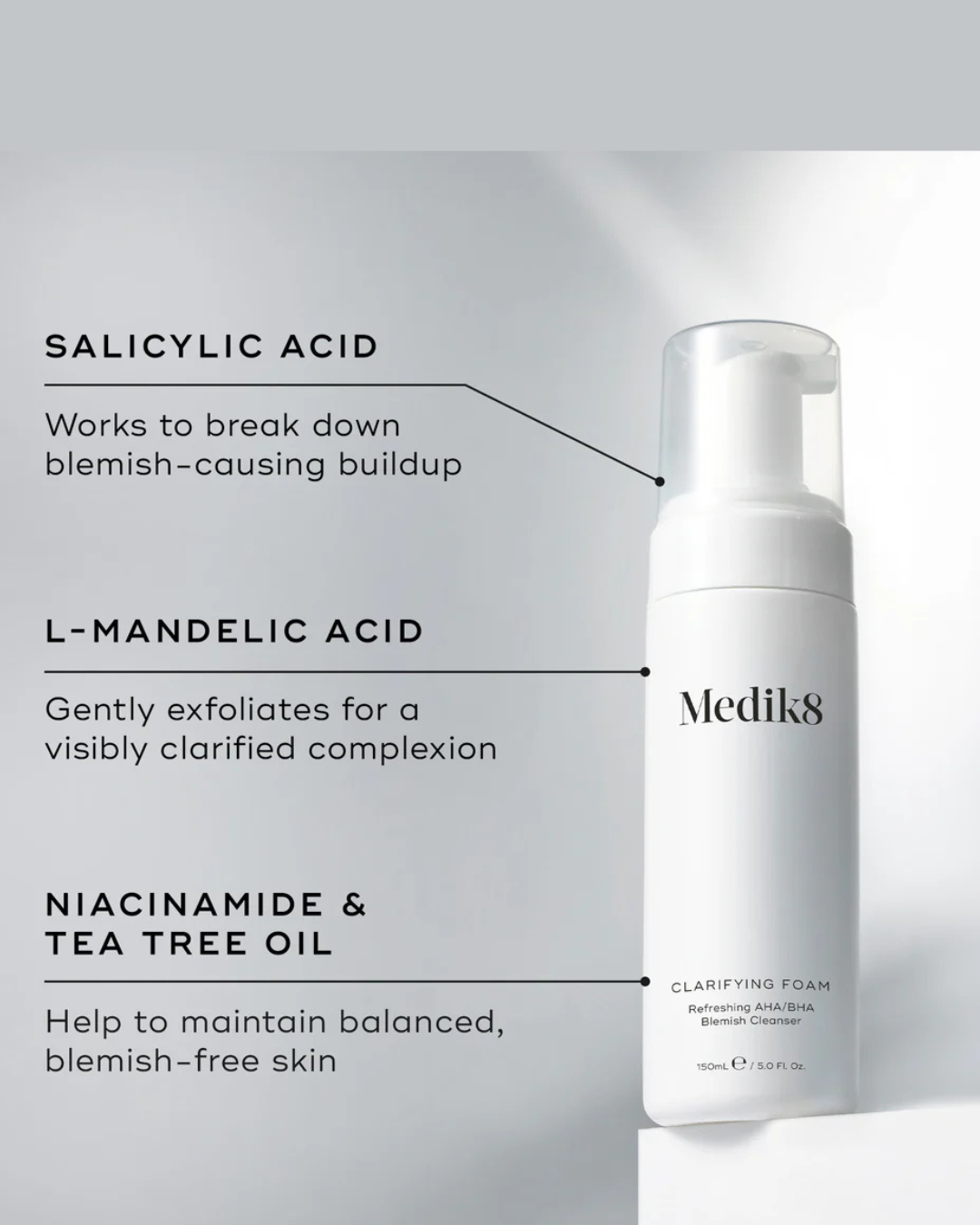 Medik8 clarifying foam with text on salicylic acid, L-mandelic acid, niacinamide, and tea tree oil benefits.