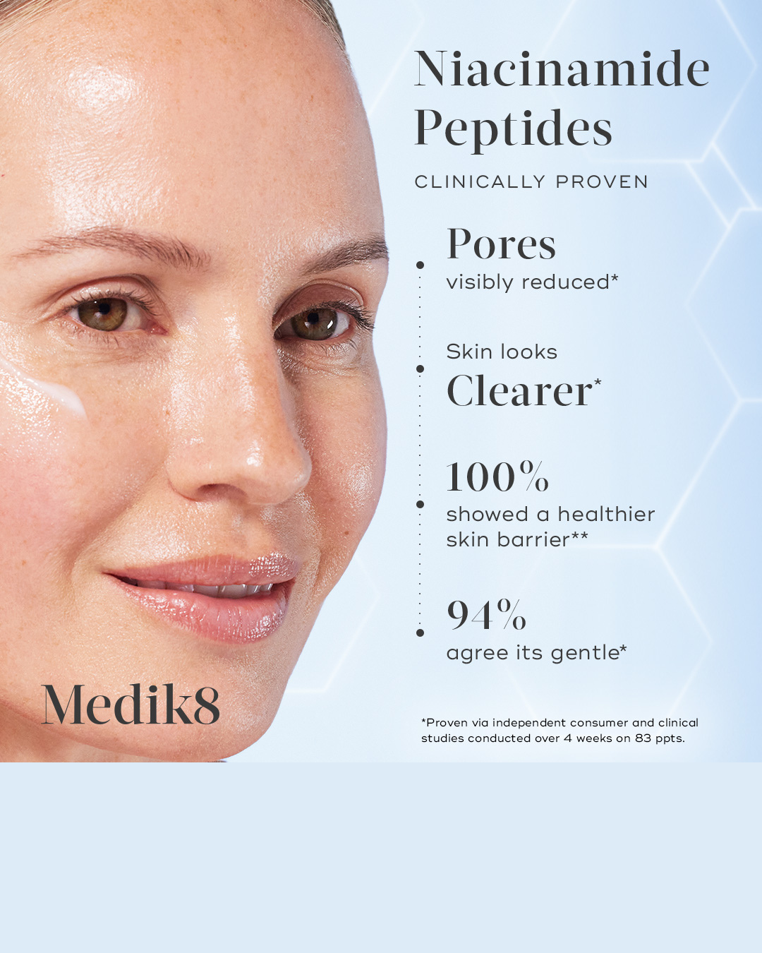 Medik8 Niacinamide Peptides